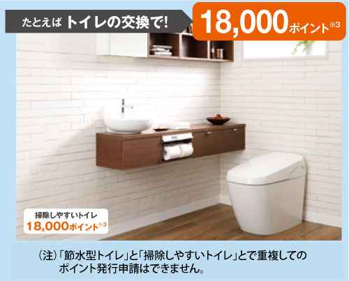 トイレのリフォームでもらえるポイント トイレのリフォームでもらえるポイント